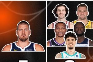 一人单挑联盟！约基奇7场比赛拿5次三双！联盟其他人一共6次三双