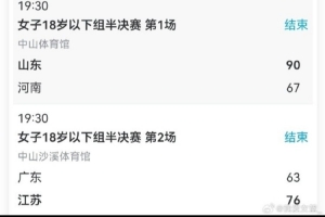 全运会U18女篮第7日综述：山东江苏会师决赛 湖北四川挺进六强