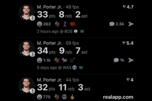 已经5场30+！美媒晒数据：担任进攻头号选择时小波特的表现